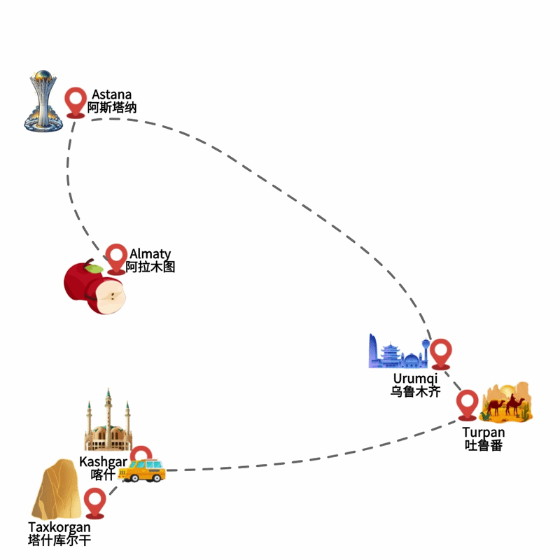 13 Days Xinjiang and Kazakhstan Tour